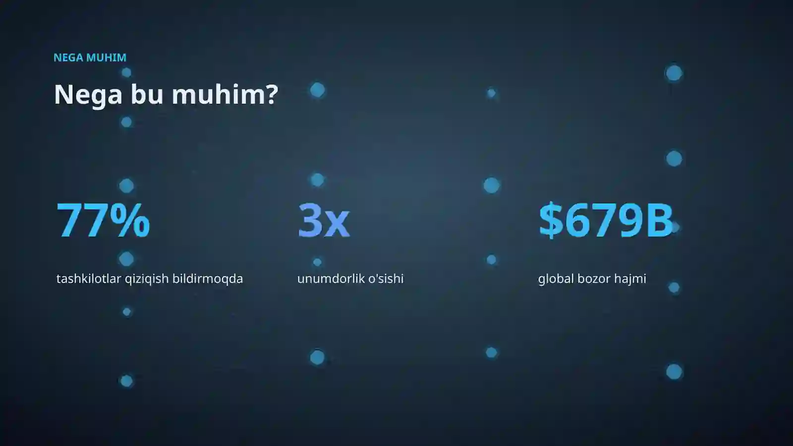 PREMIUM TAQDIMOT 4
