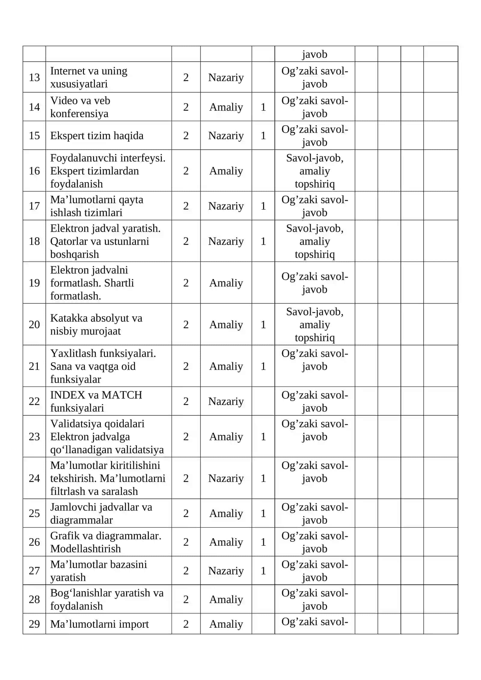 Informatika taqvim (Texnikumlar uchun) 4