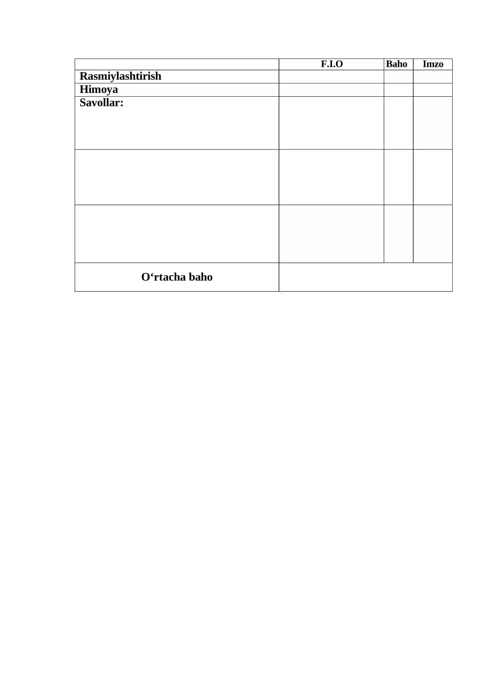 Sodda Aniqmas Integral 4