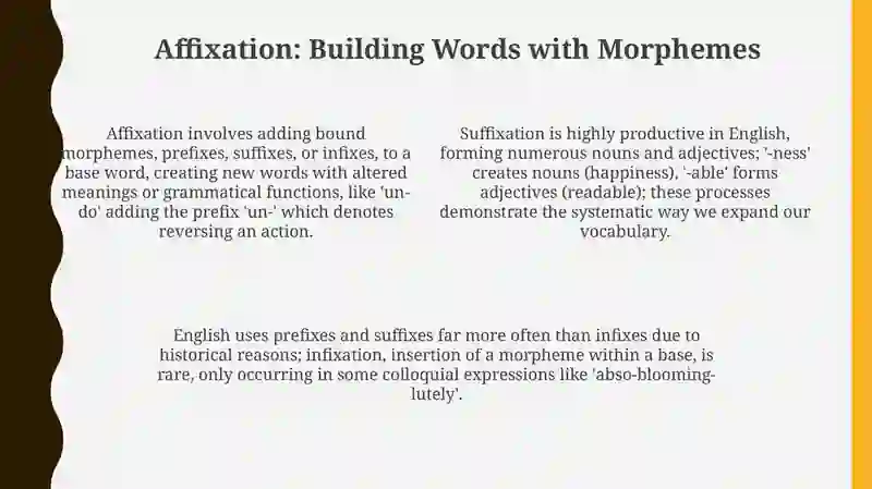 Word Formation: A Comparative Overview 4