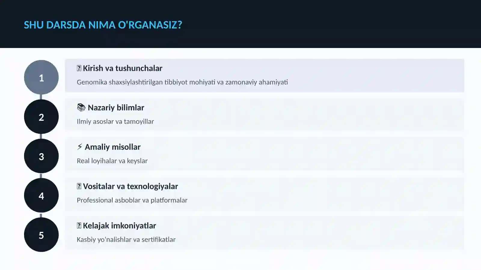Genomika shaxsiylashtirilgan tibbiyot 4