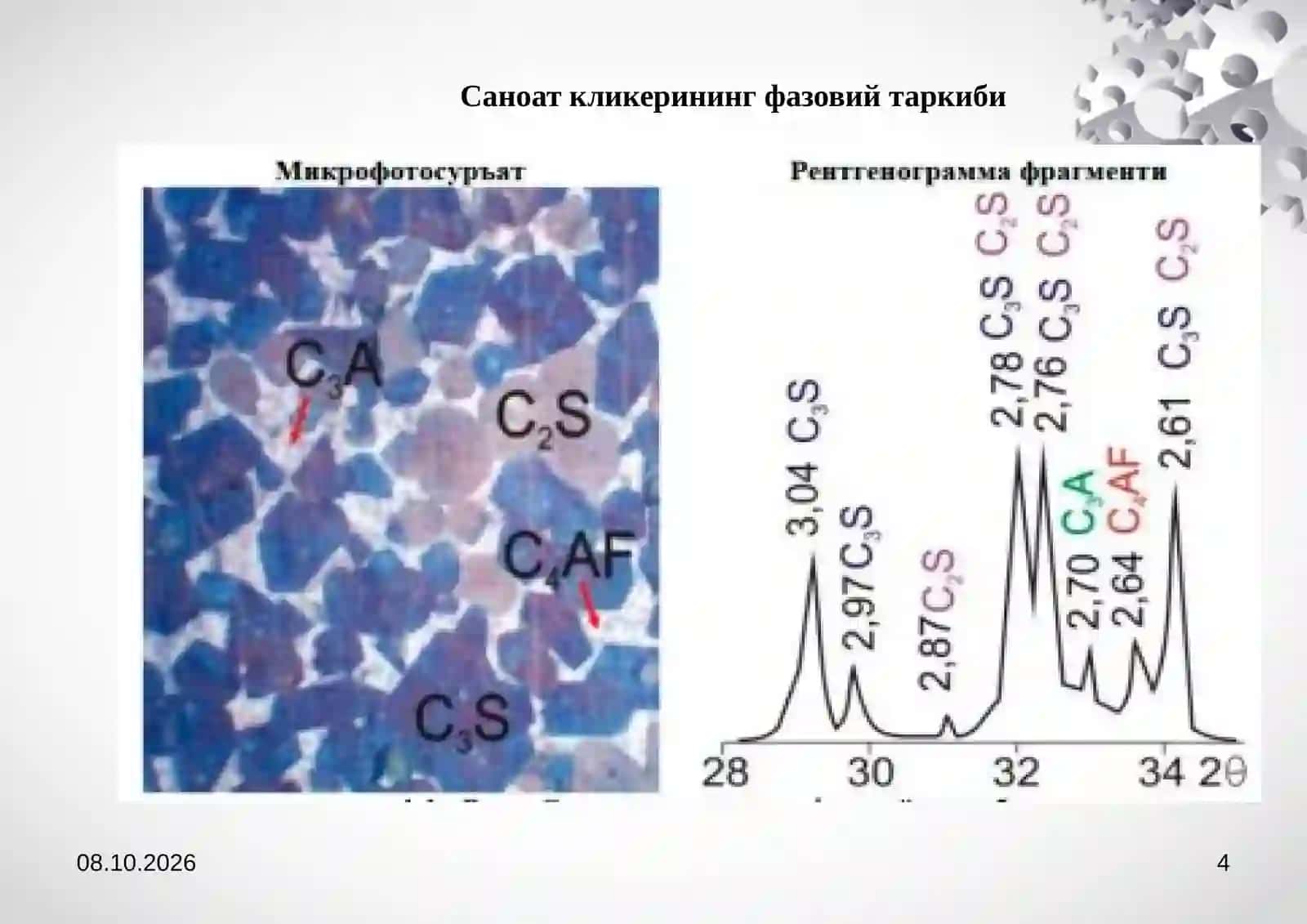 Клинкер жараёнини танлаш ва ҳисоблаш 4