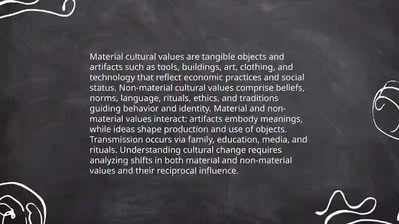 Cultural values and their types 4
