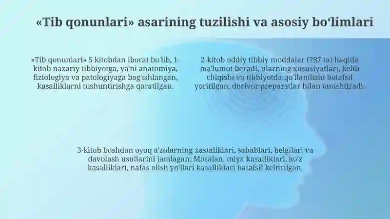 Abu Ali ibn Sino Tib qonunlari 4