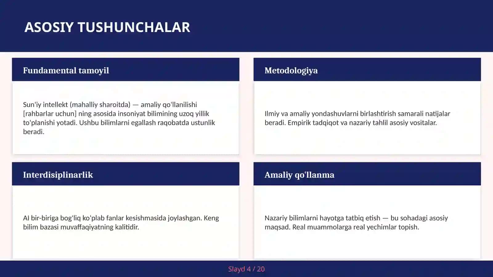 Sun'iy intellekt (mahalliy sharoitda) — amaliy qo'llanilishi [rahbarlar uchun] 4