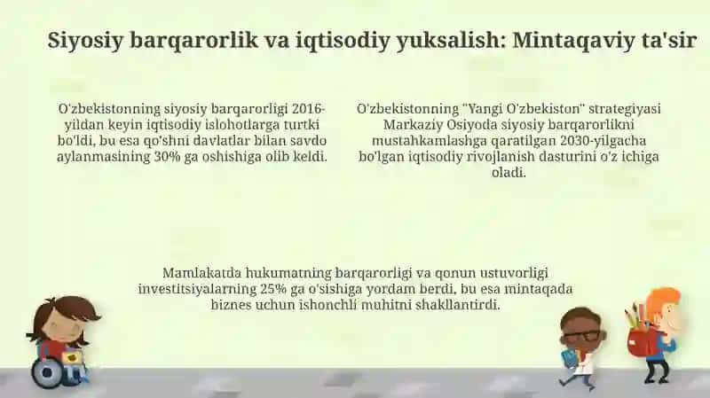O'zbekistonning Markaziy Osiyodagi strategik roli 4