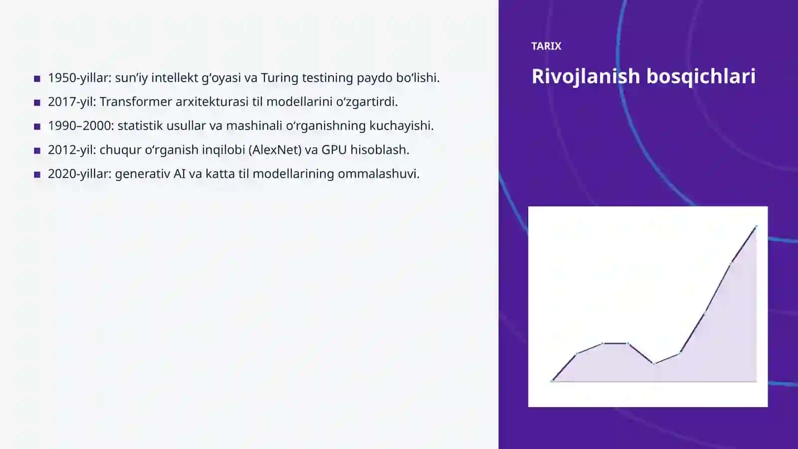 Vaqt qatorlari tahlili va jurnalistika: integratsiya qo'llanmasi 4