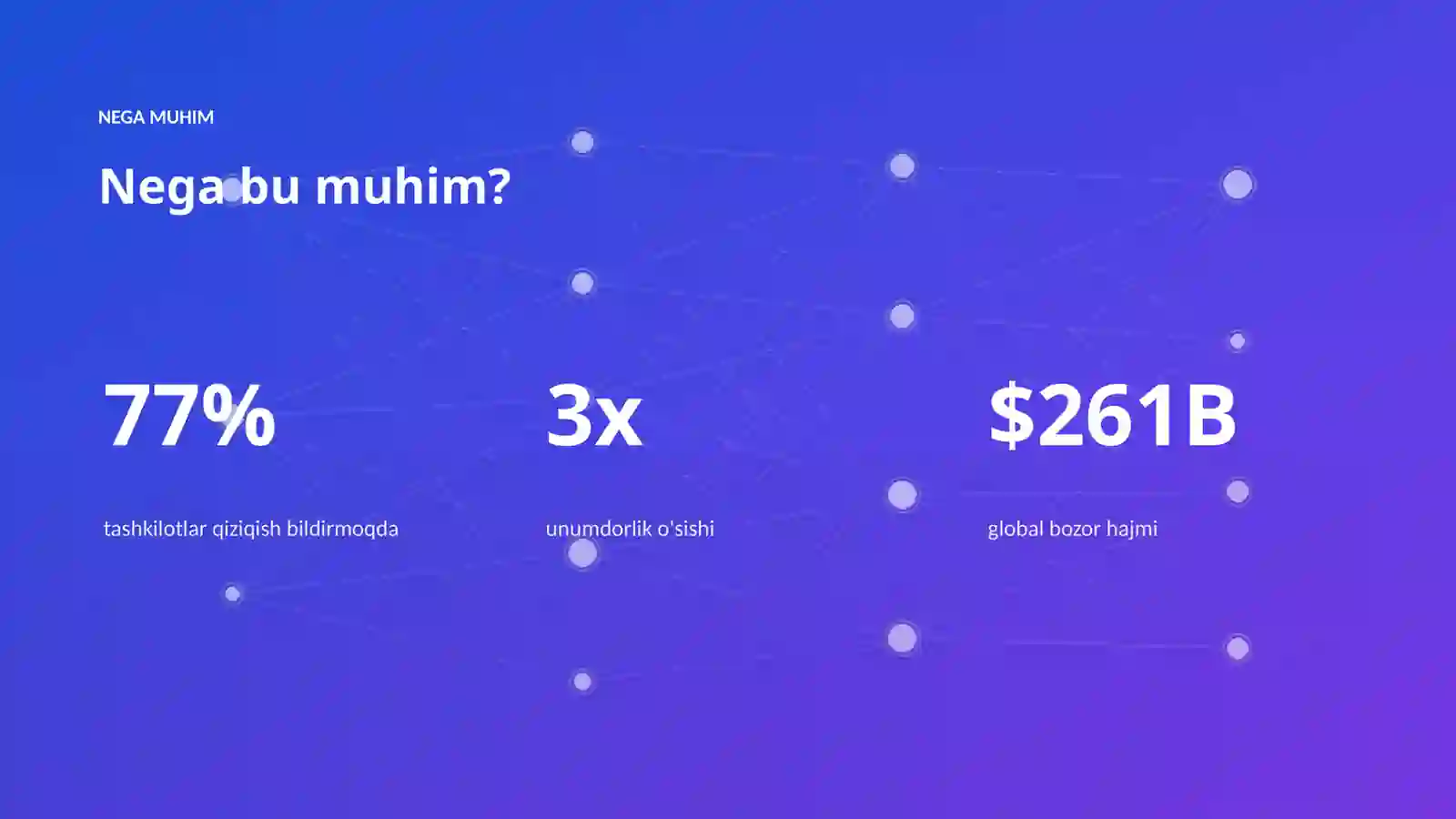 AI INSIGHTS • PREMIUM TAQDIMOT 4