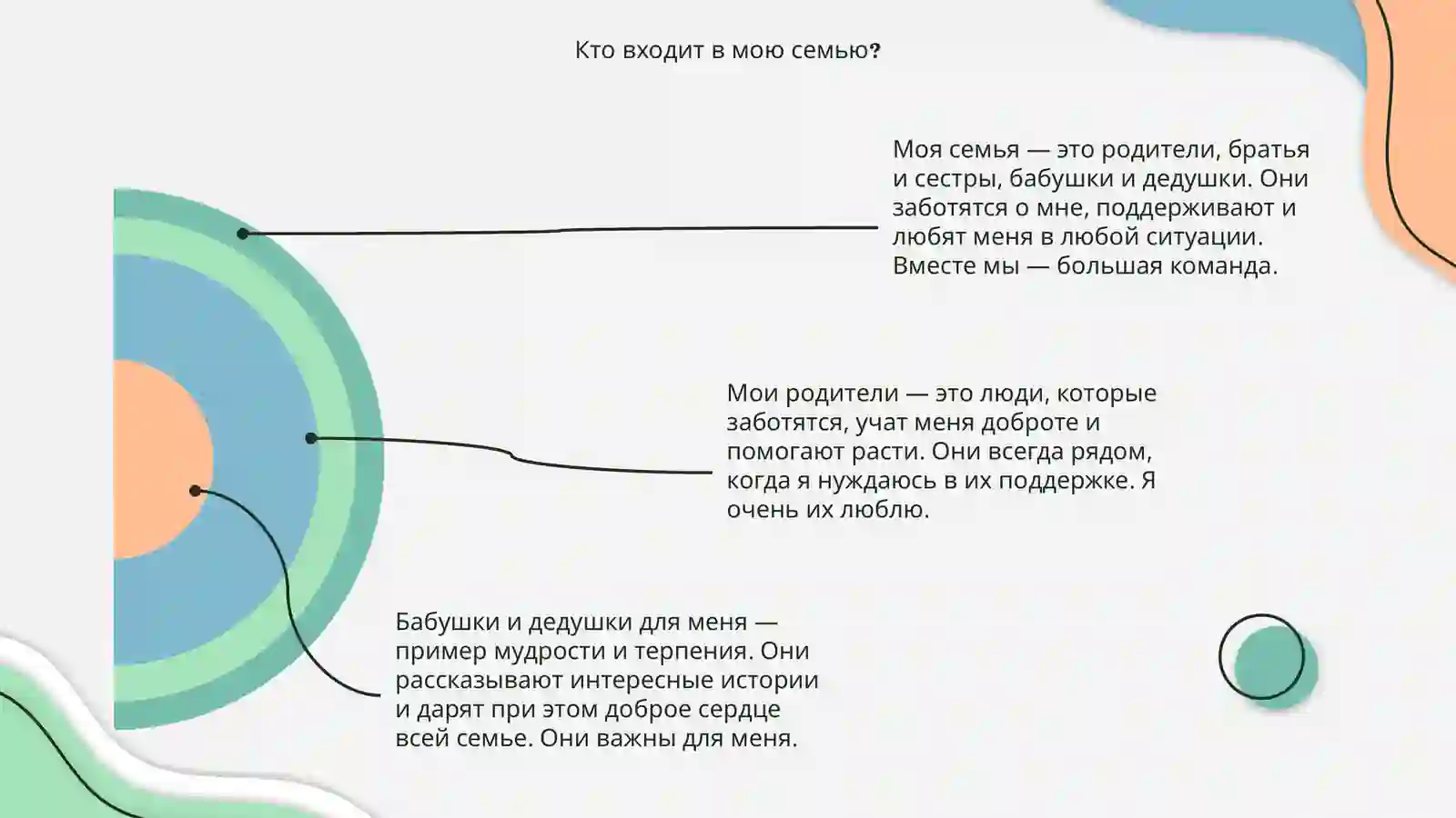 Моя семья: знакомство 4