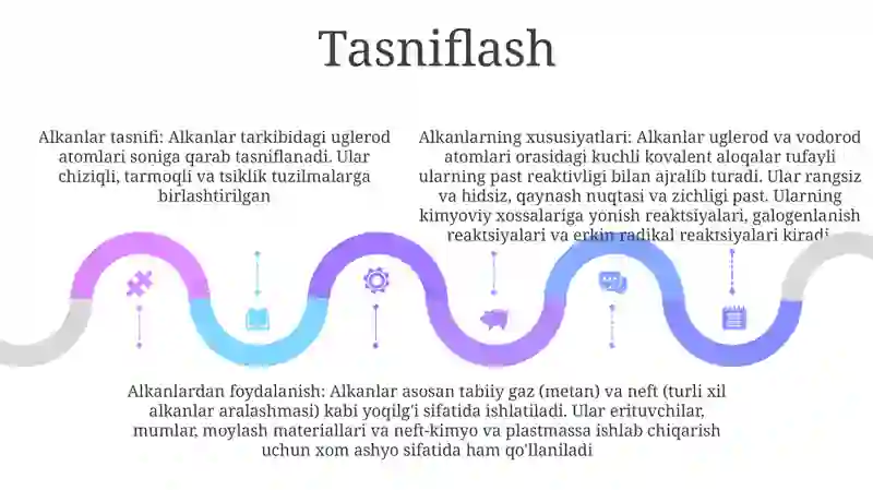 Alkanlar 4