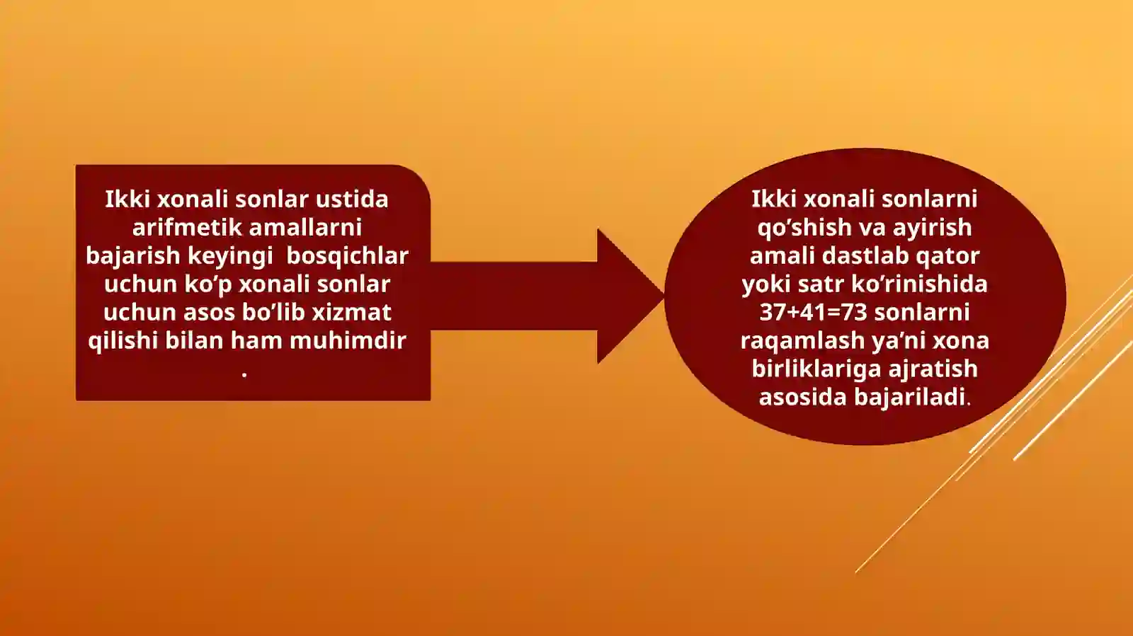1-sinf matematika darslarida ikki xonali sonlarni ayirish 4