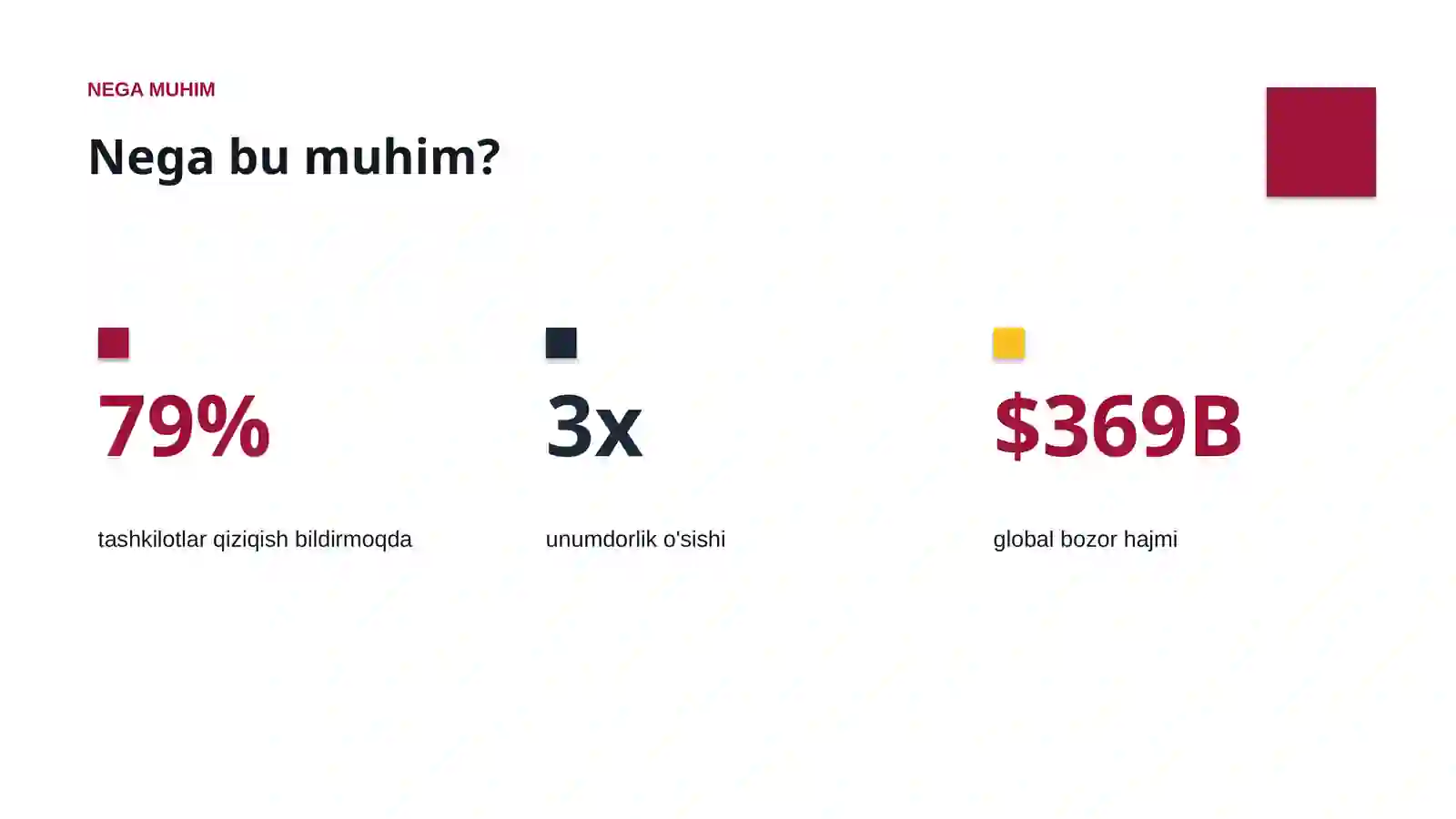 AI INSIGHTS • PREMIUM TAQDIMOT 4