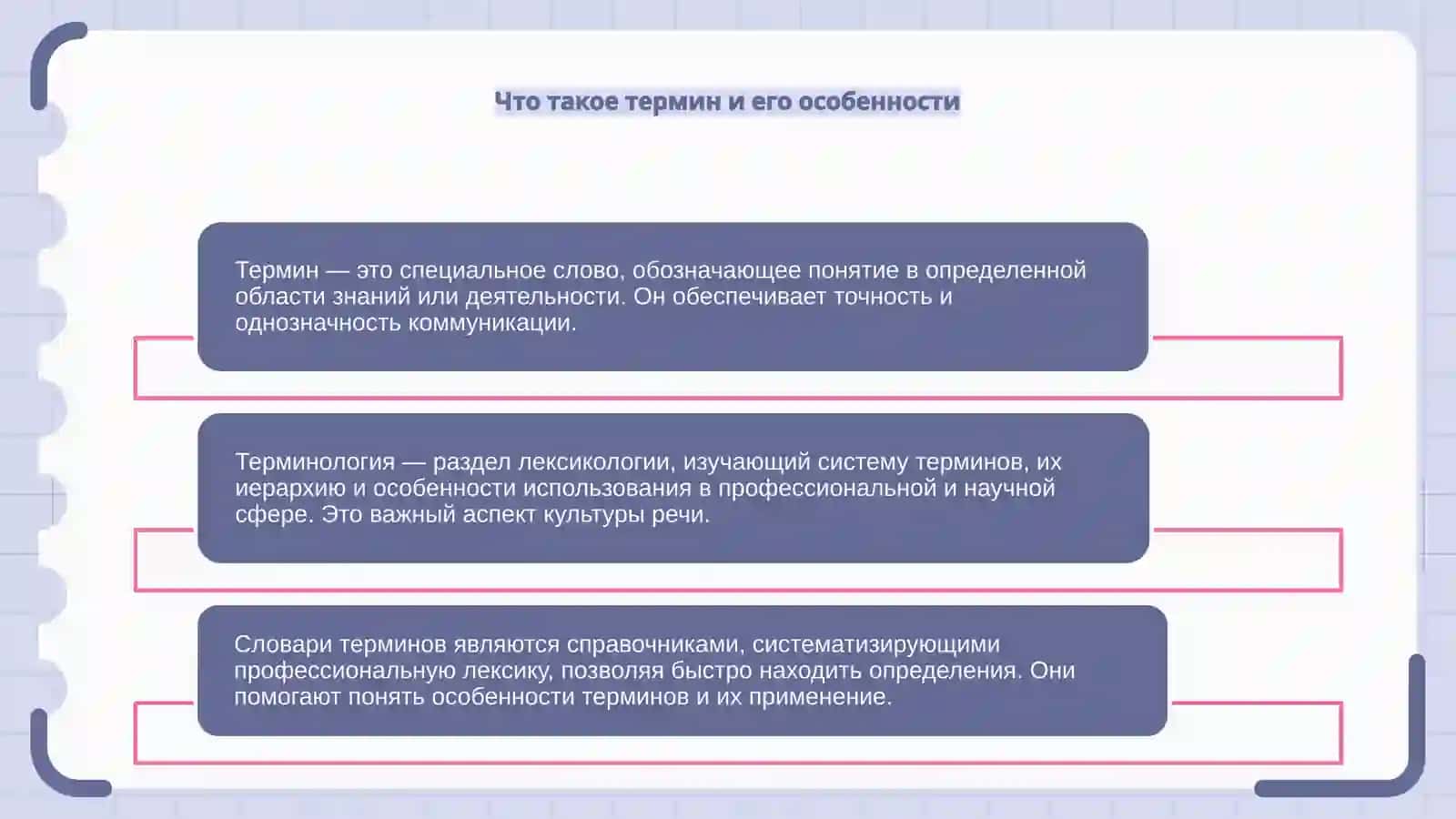 Понятие термина. Терминология как раздел лексикология словари терминов 4
