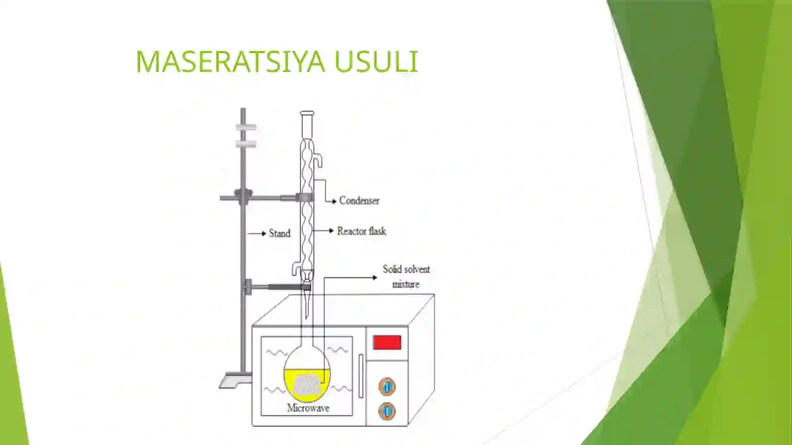 Dorivor O’simliklardan Biologik Faol Moddarni Ekstraksiyalash 4