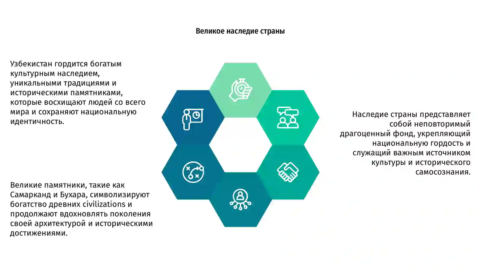 Гордость Узбекистана 4
