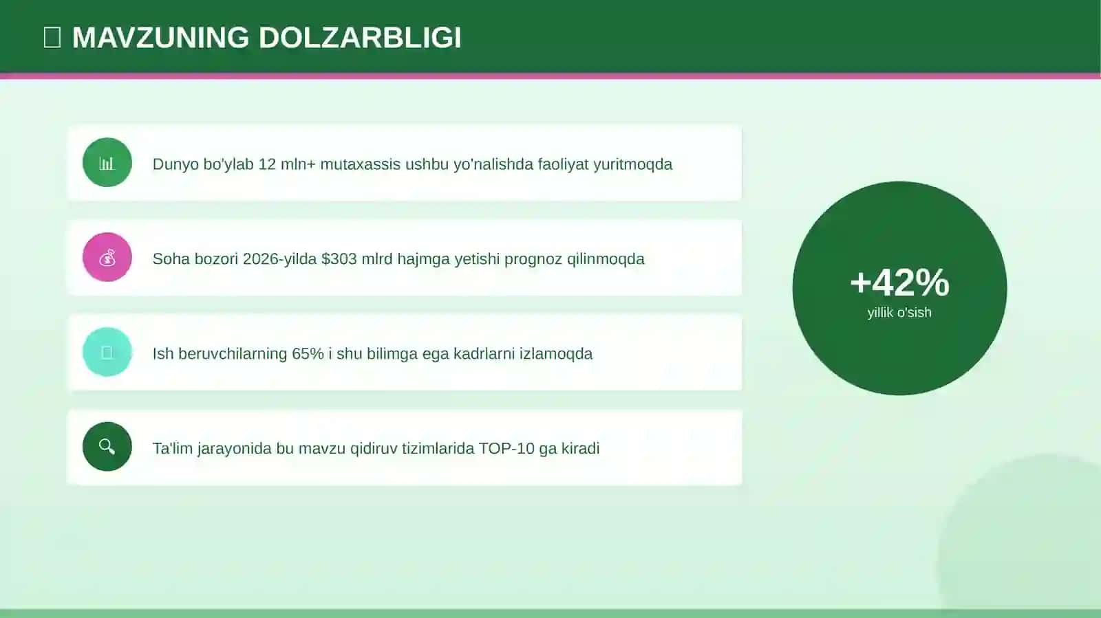 PROFESSIONAL TAQDIMOT • 2026 4