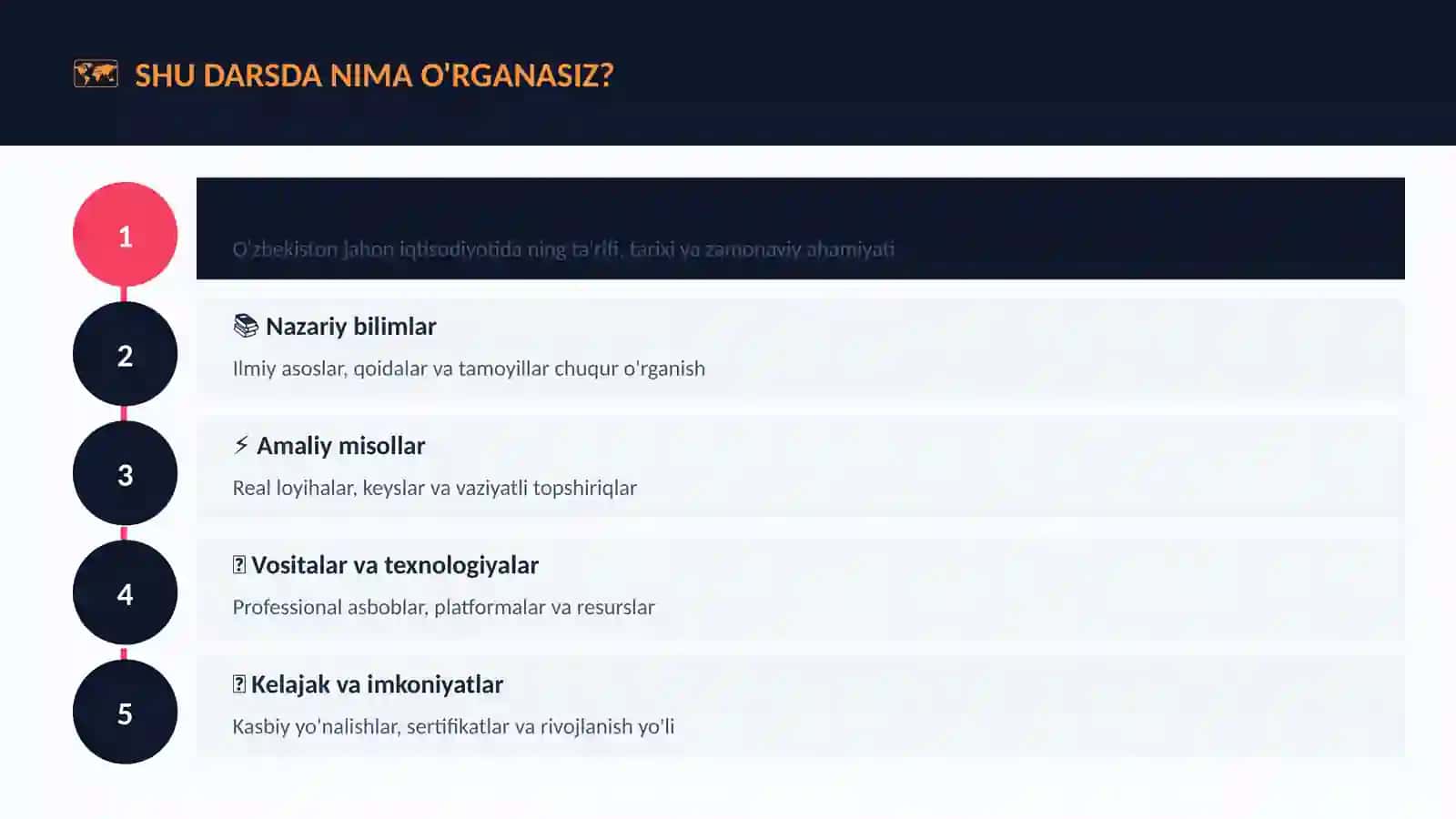 O'zbekiston jahon iqtisodiyotida 4