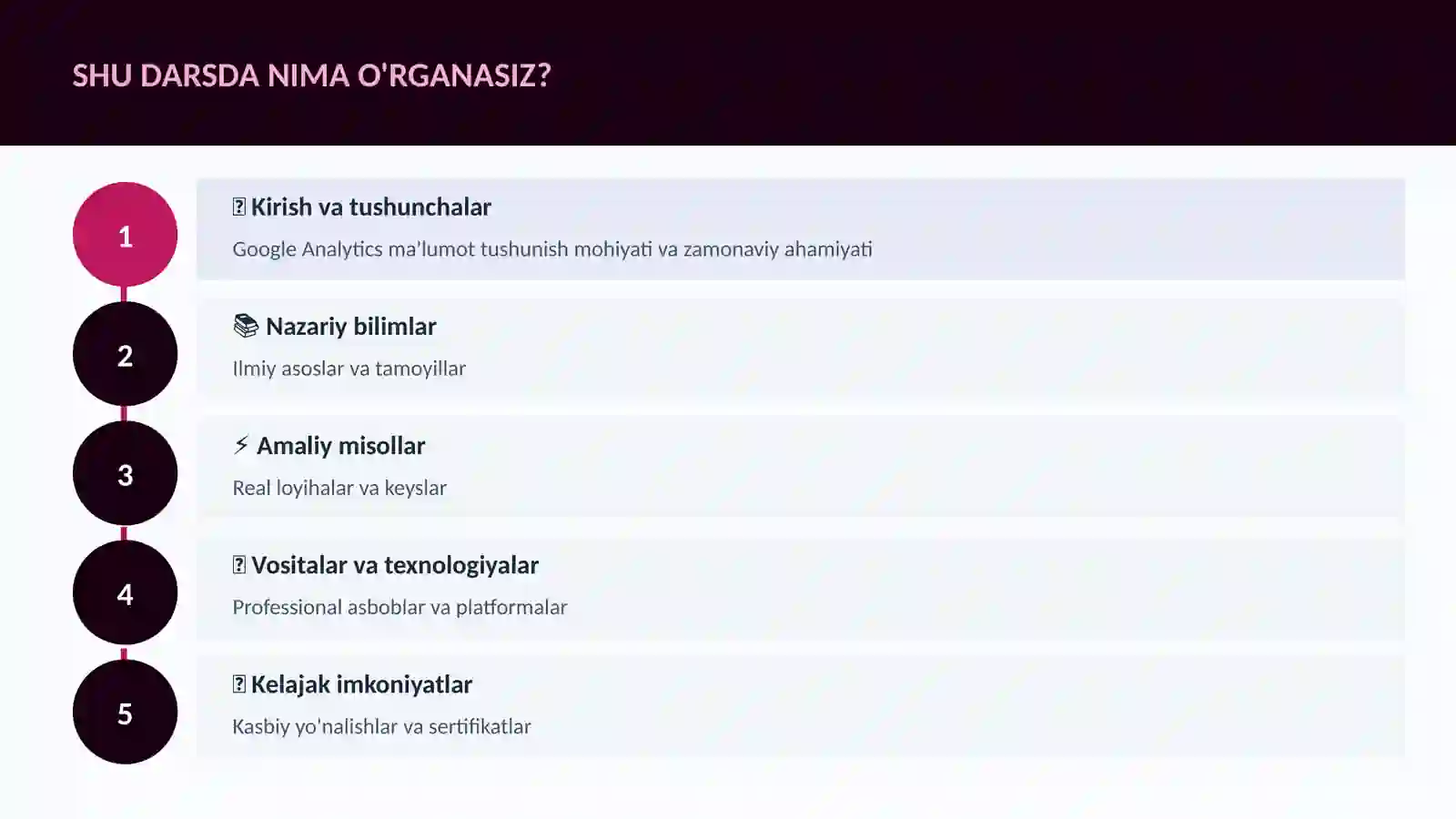 DATA SCIENCE VA TAHLIL 4
