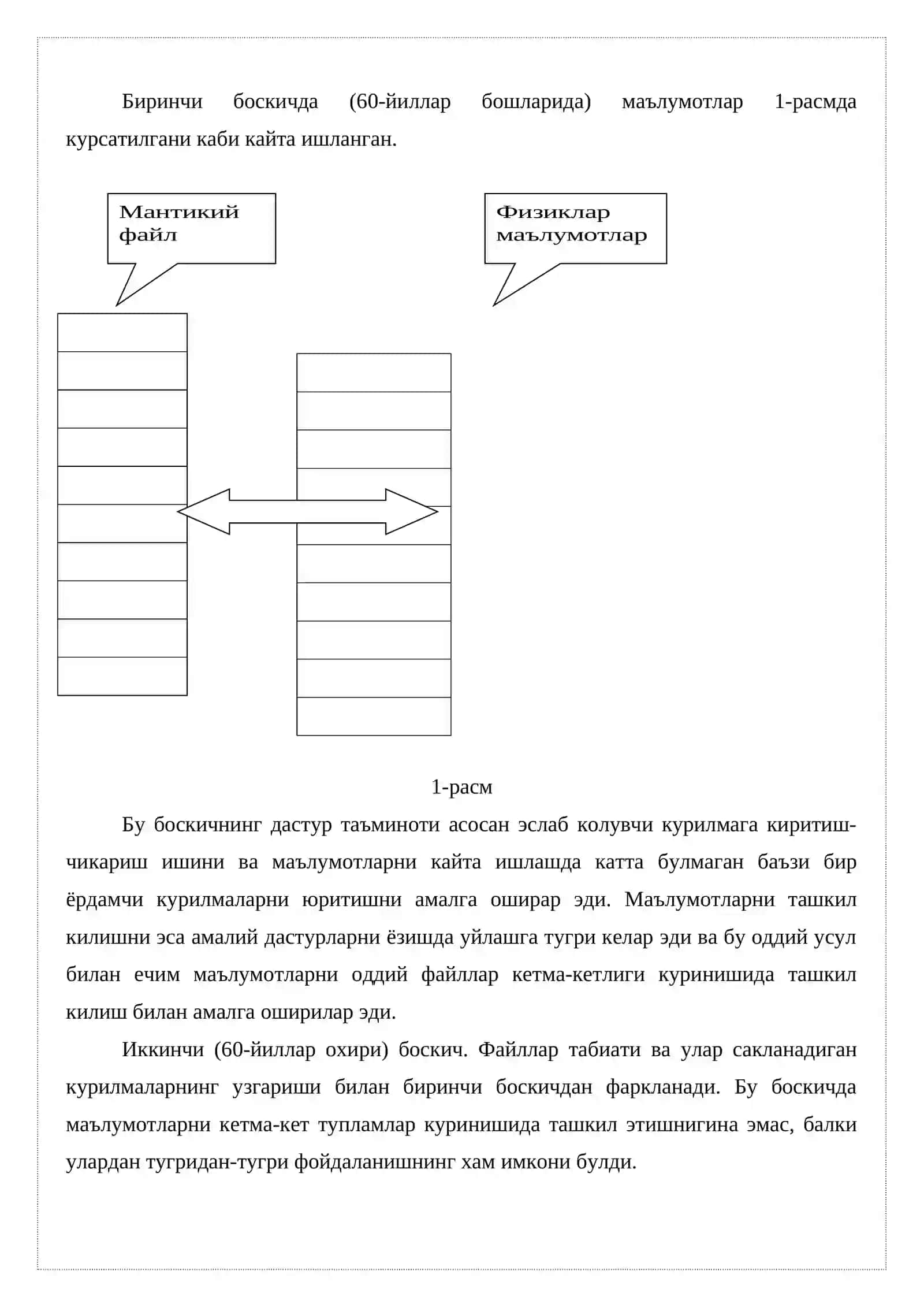 MS ACCESS дастури унинг вазифаси ва имкониятлари 4