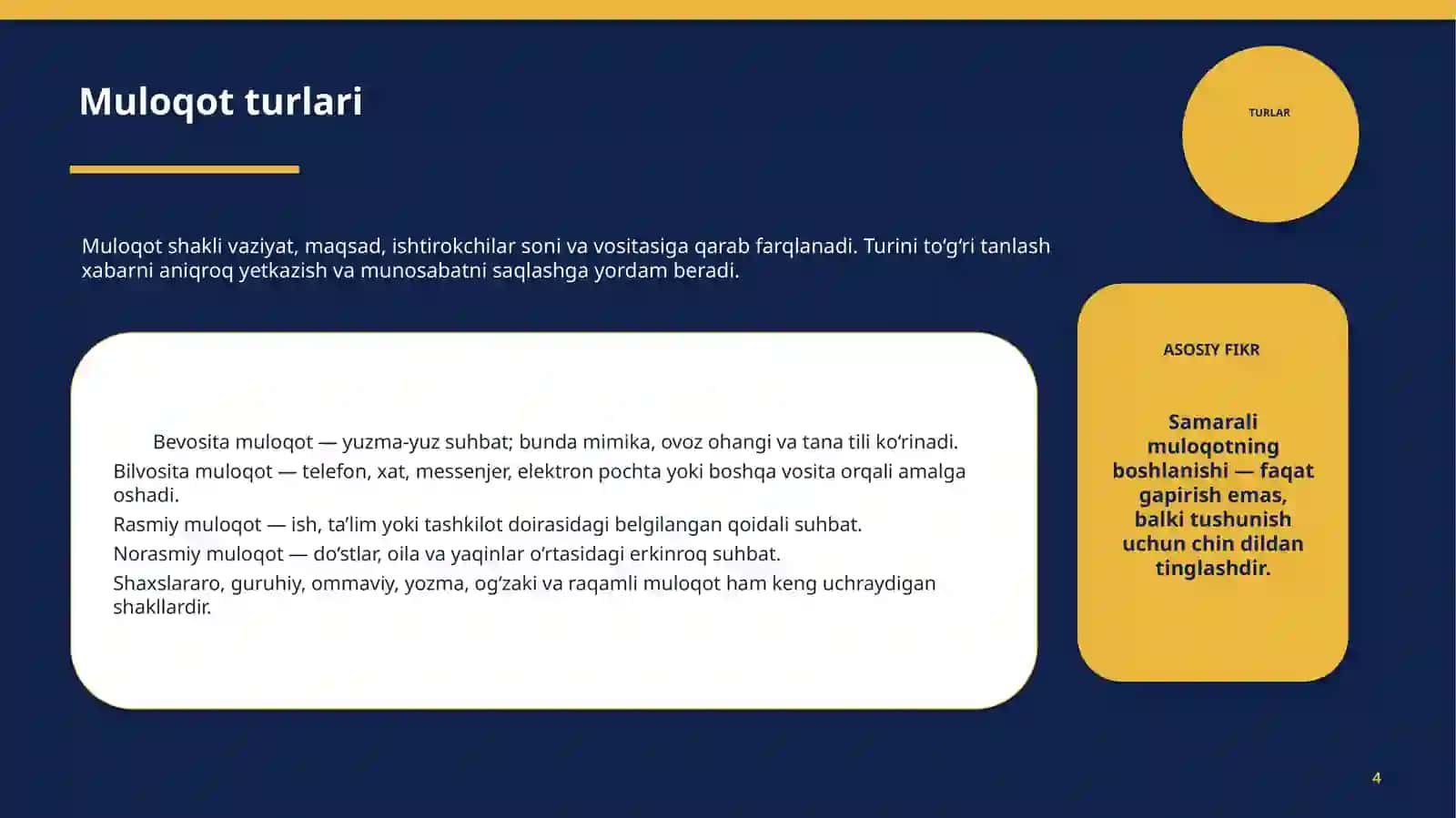 muloqot 4