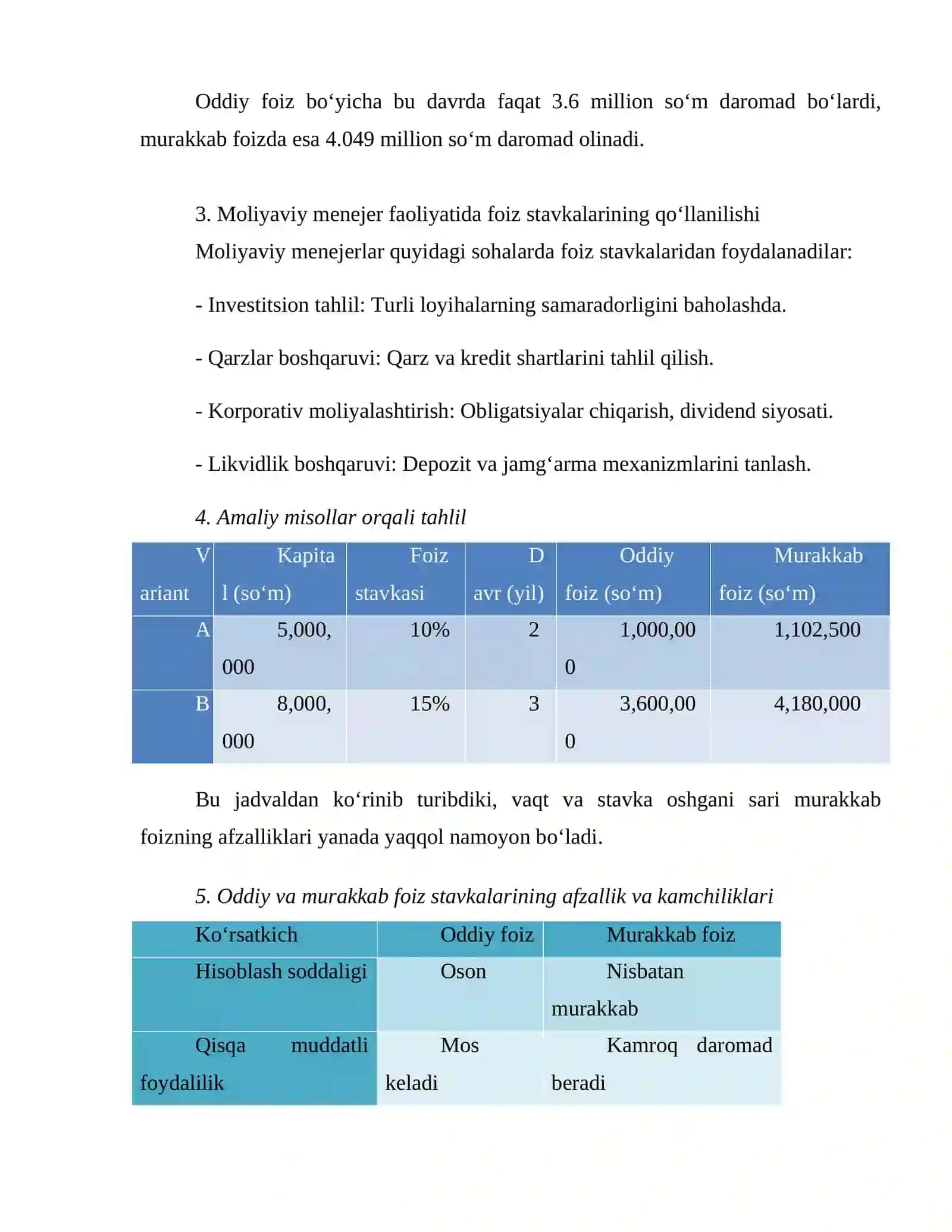 Moliyaviy menejer faoliyatida oddiy va murakkab foiz stavkalaridan foydalanish 4