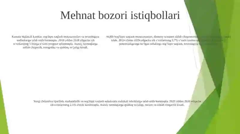 Canada, Usa, New Zealand, Uk, Australiadagi Kasblar Va Ishlar Sabohat 4