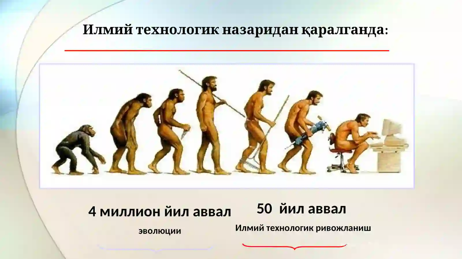 Семизлик 4