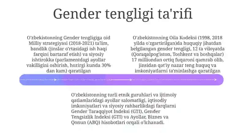 O'zbekistonda gender tenglikka erishishdagi qiyinchiliklar va taraqqiyot 4