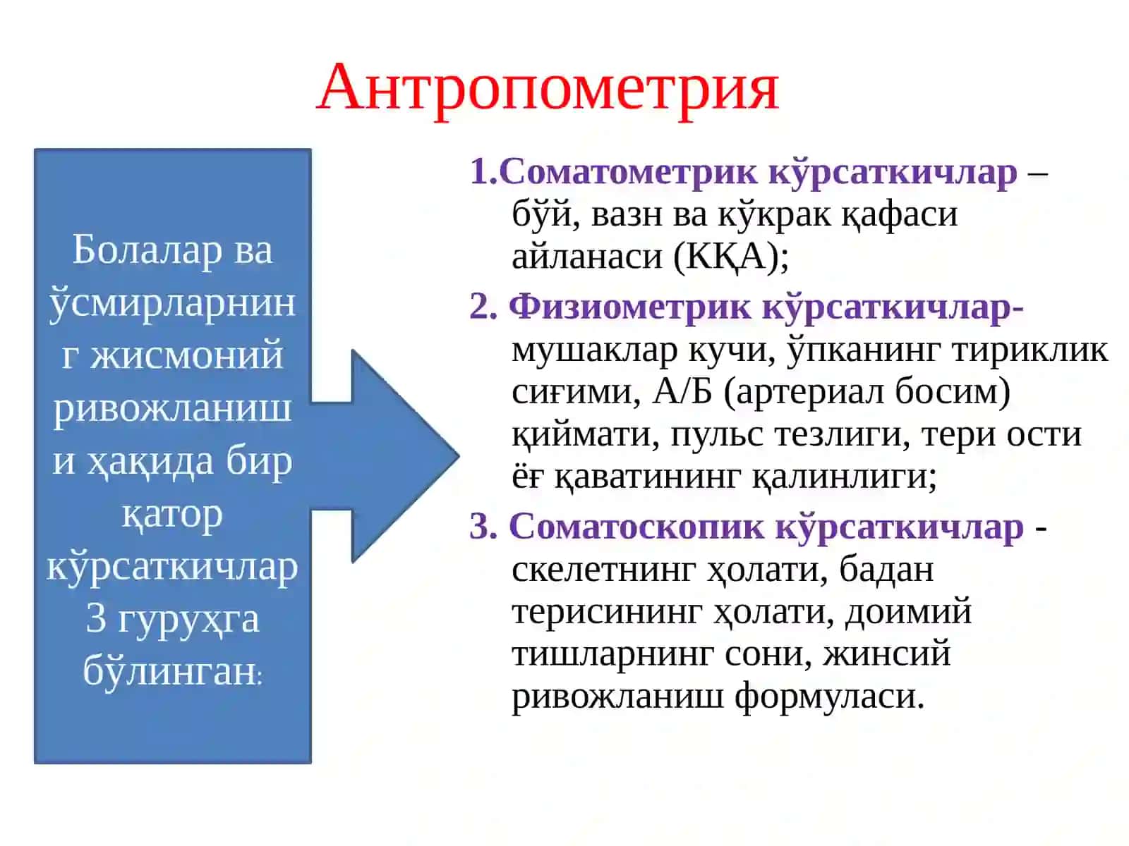 Эндокринология хизмати ни такомиллаштириш 4