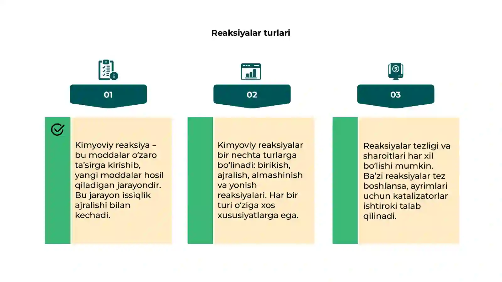 Kimyoviy reaksiya 4
