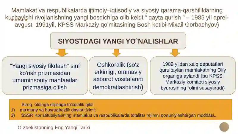 O`ZBEKISTONNING ENG YANGI TARIXI 4