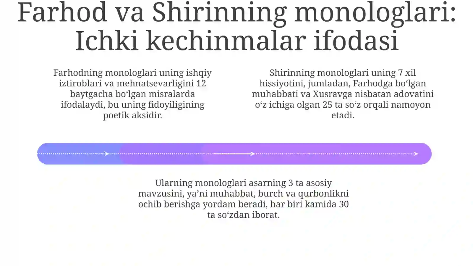 Farhod va Shirin 4
