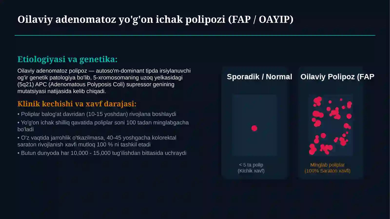 POLIPOZLAR — SABABLARI, TURLARI, TASHXISI VA DAVOLASH USULLARI | 15 SLAYDLI TIBBIY TAQDIMOT 4