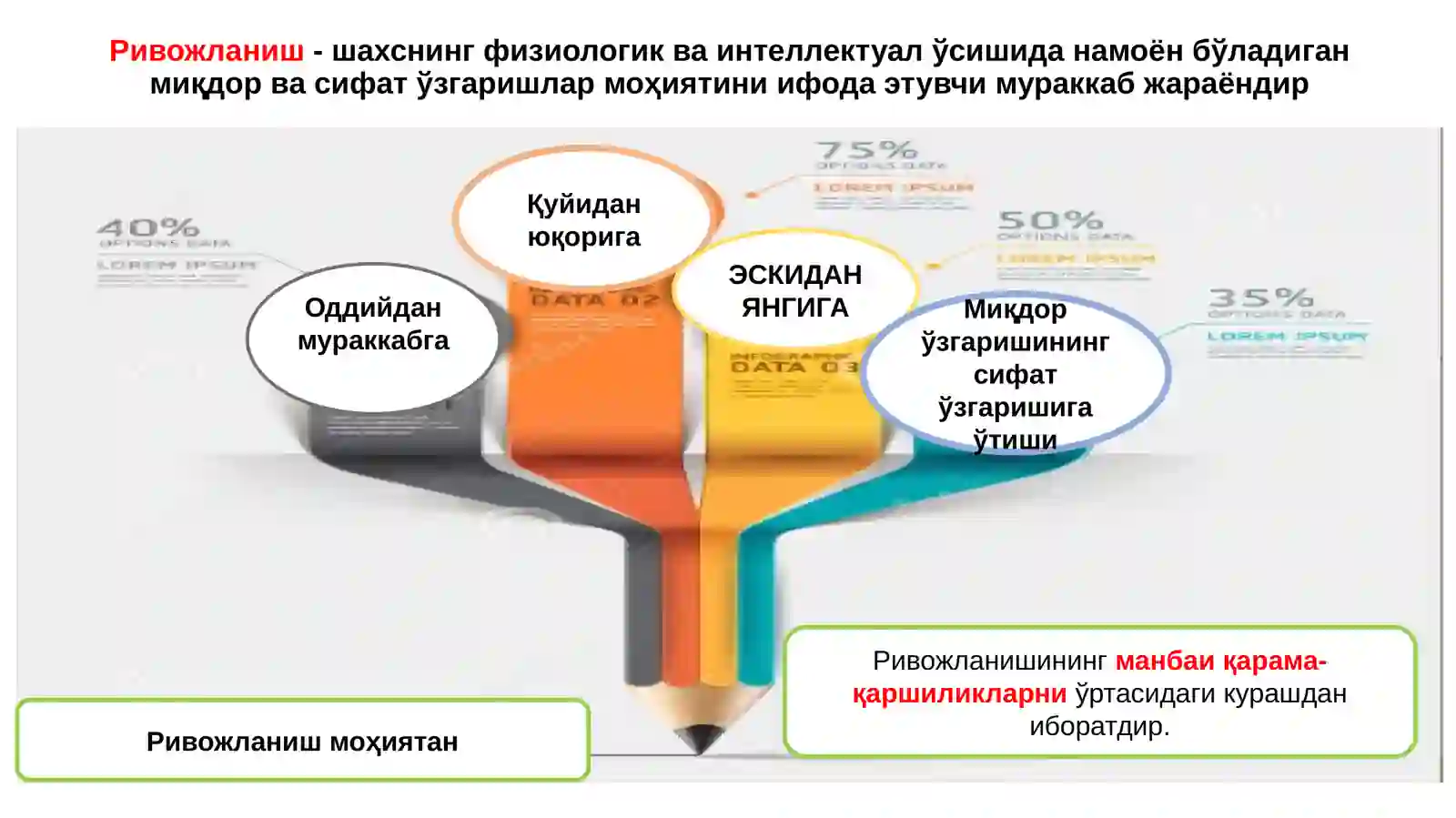 Индивид, шахс, индивидуаллик 4