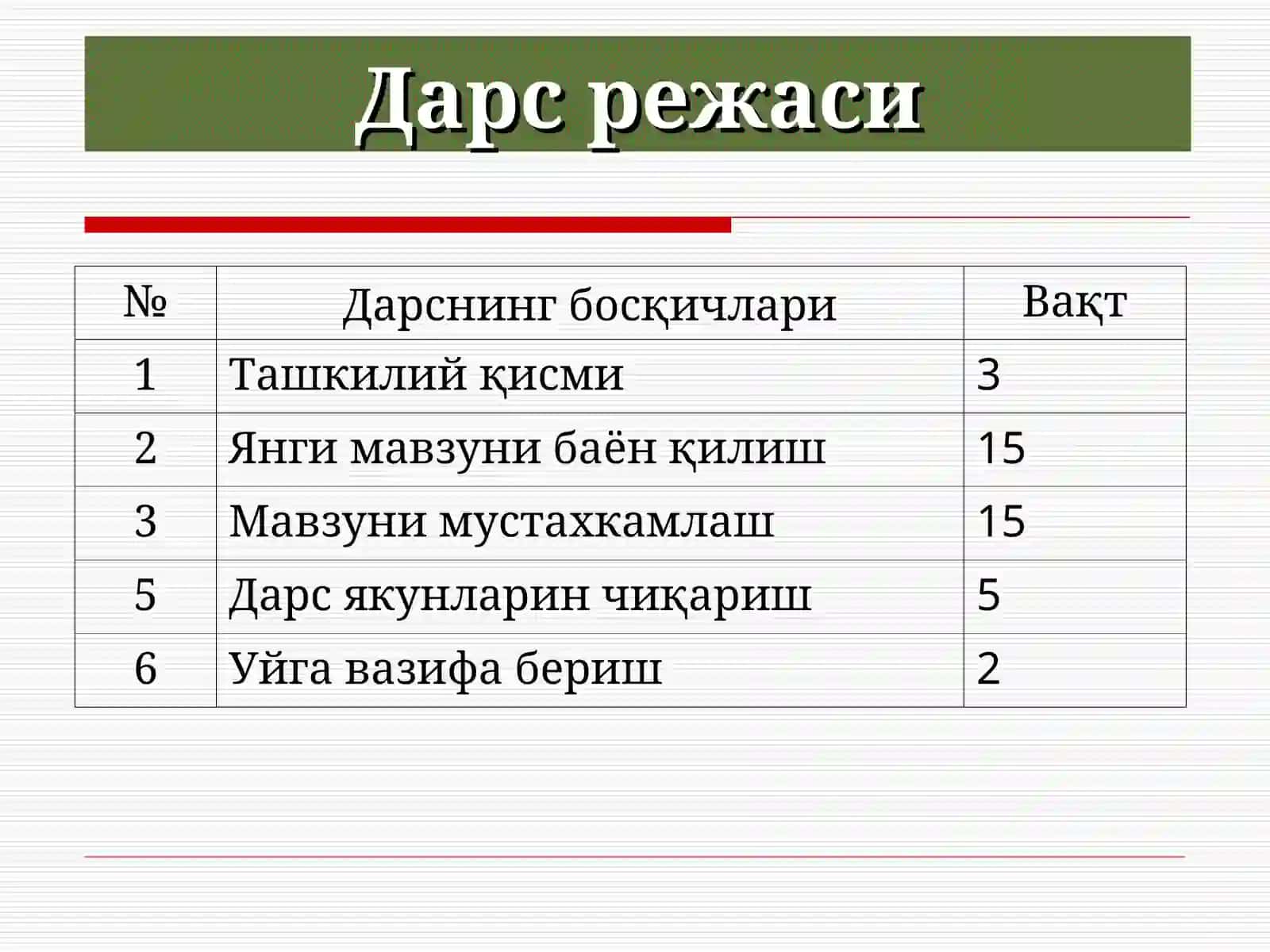 Дарснингжихозланиши 4