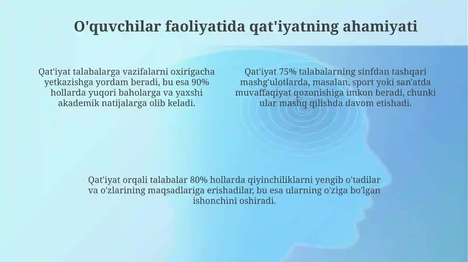 Akademik konik matalabalar ifoilyati degi vazob 4