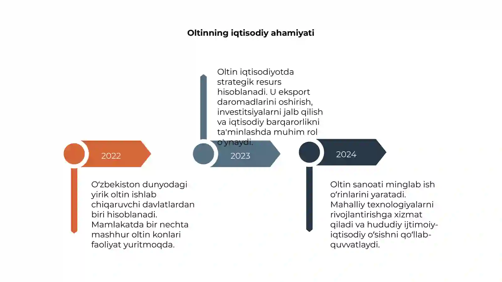 Oʻzbekiston oltin konlari 4