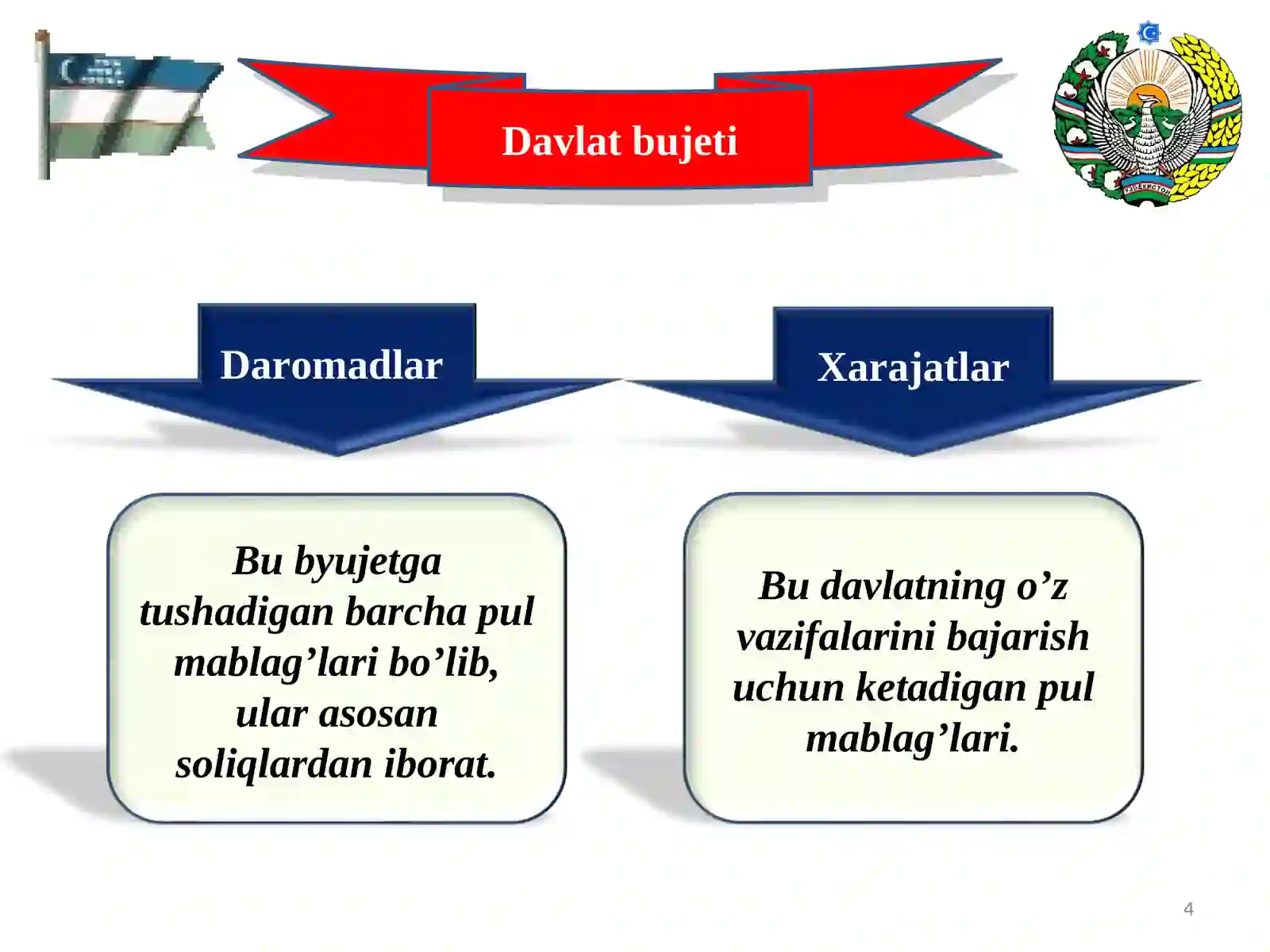 Davlat byudjeti 4