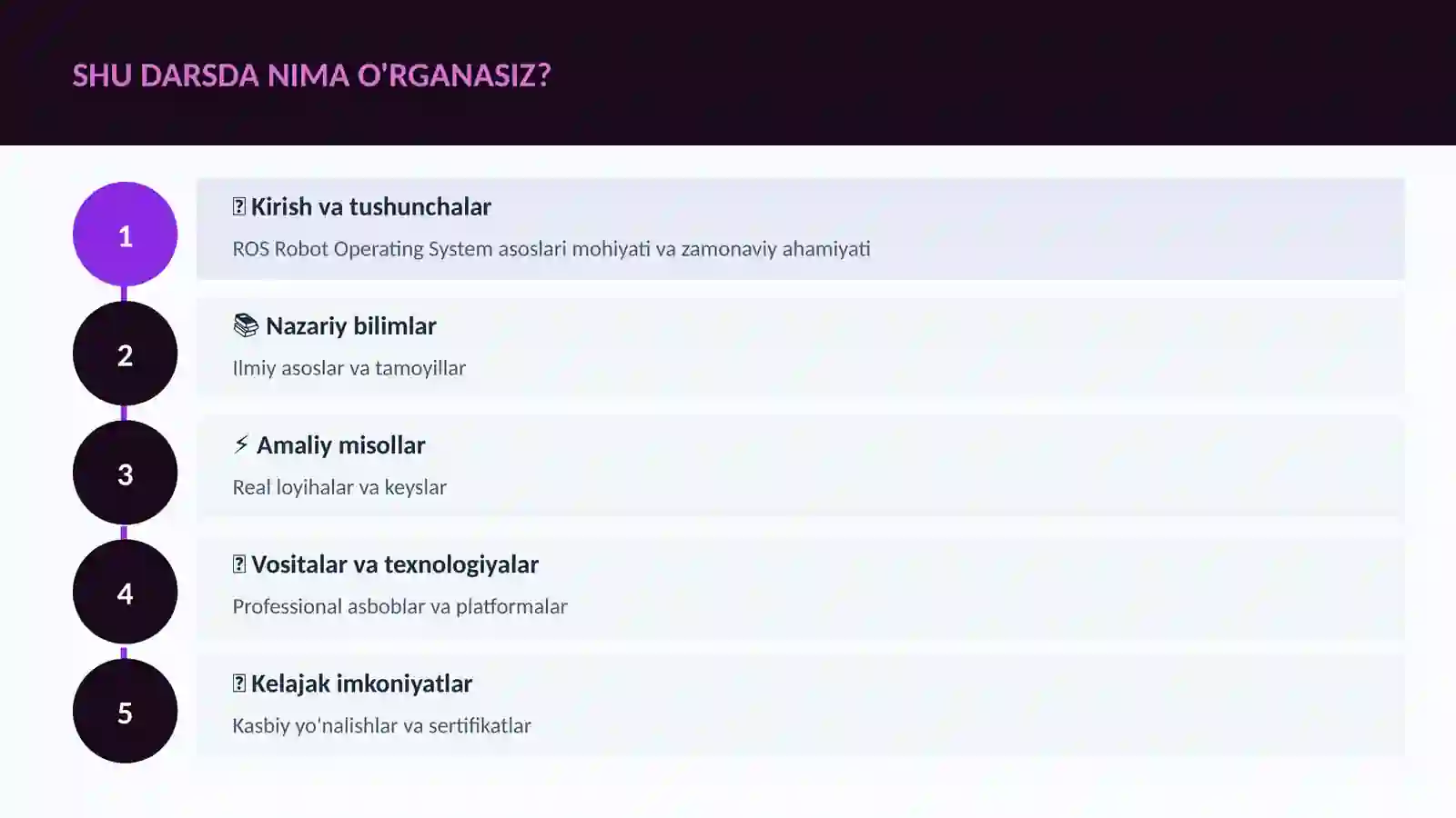 ROS Robot Operating System asoslari 4