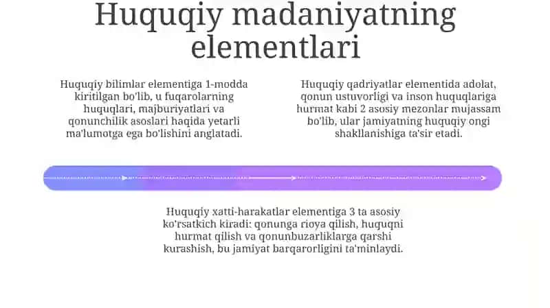 Huquqiy ong va huquqiy madaniyat 4
