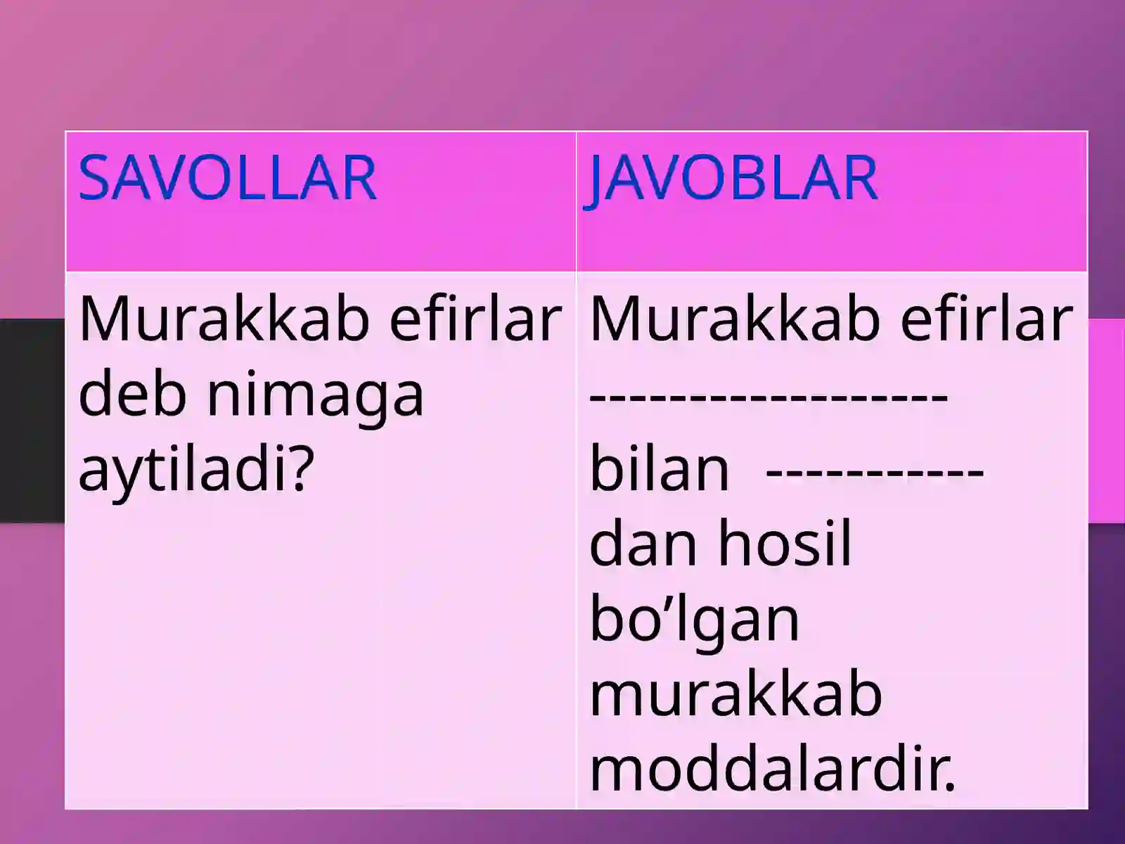 Uglevodlar ochiq dars 4
