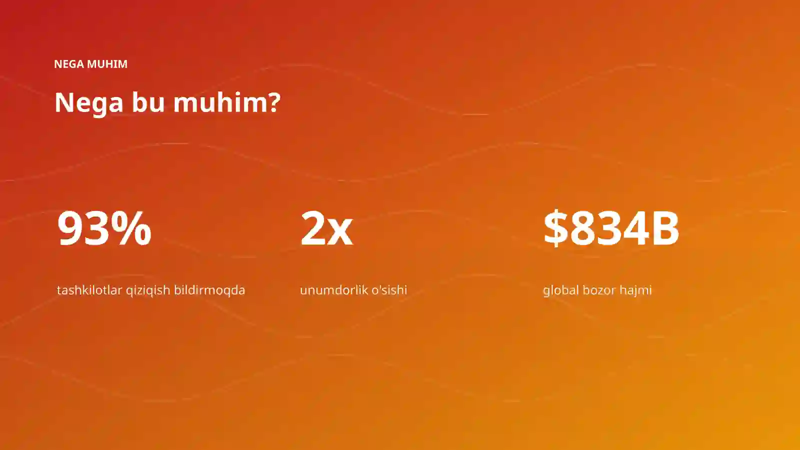 AI INSIGHTS • PREMIUM TAQDIMOT 4