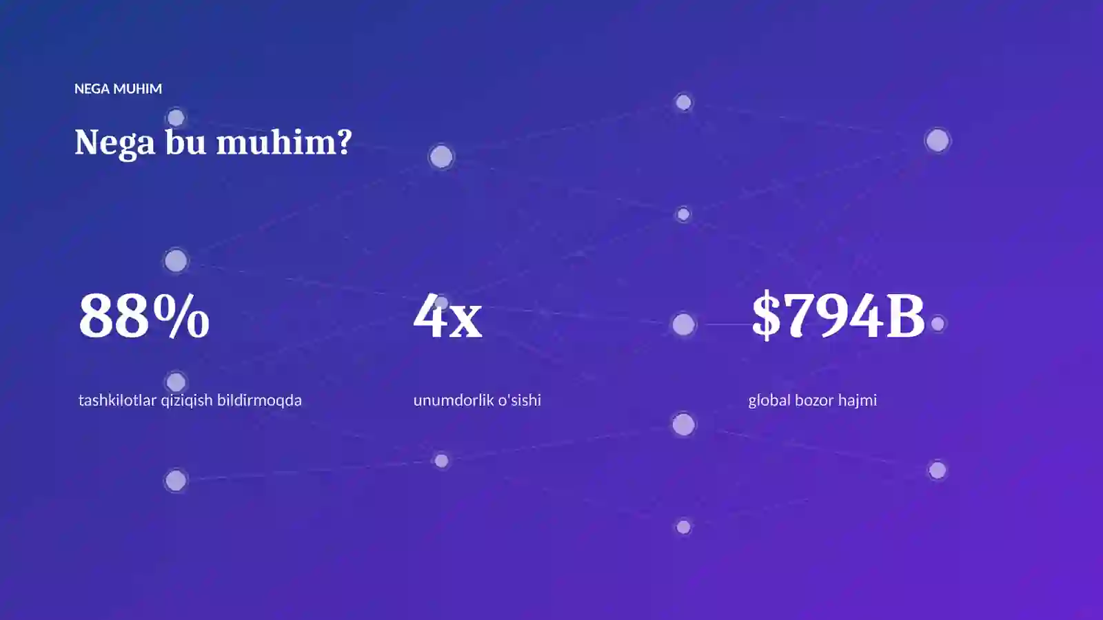 AI INSIGHTS • PREMIUM TAQDIMOT 4