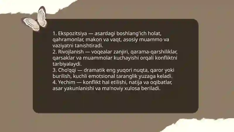 Badiiy asar kompazitsiyasi 4