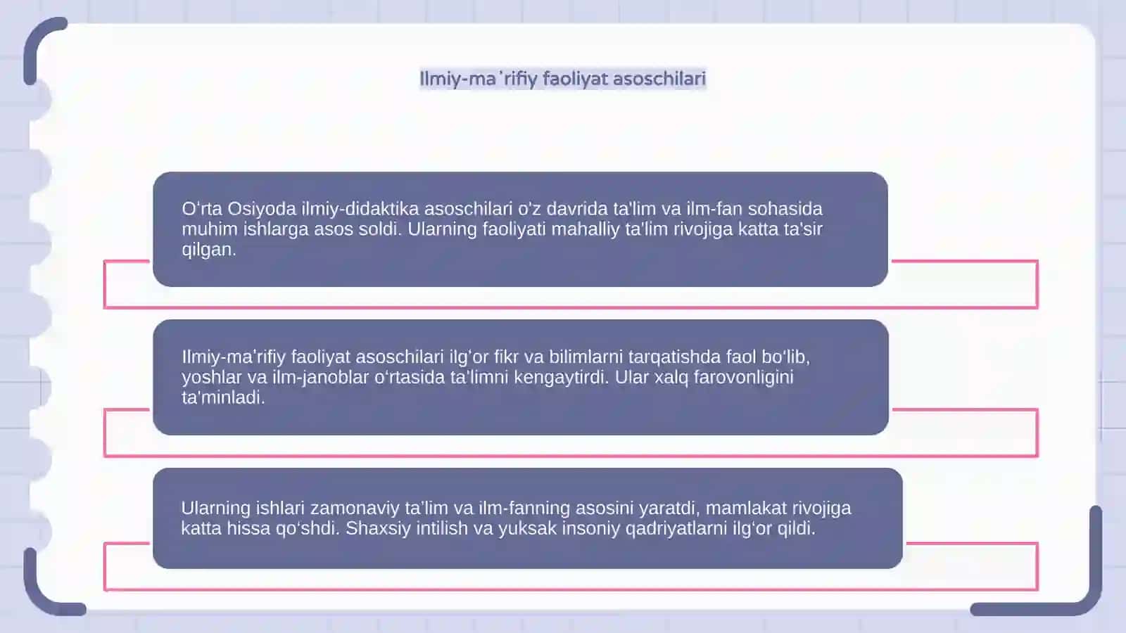 Oʻrta Osiyoda ilmiy-didaktika asoschilari 4