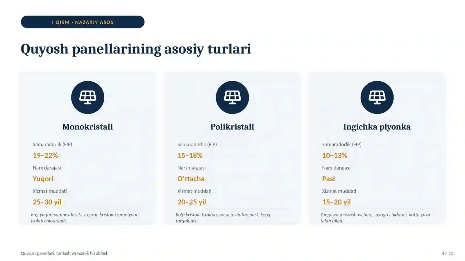 QUYOSH PANELLARINI TANLASH VA TEXNIK HISOBLASH 4