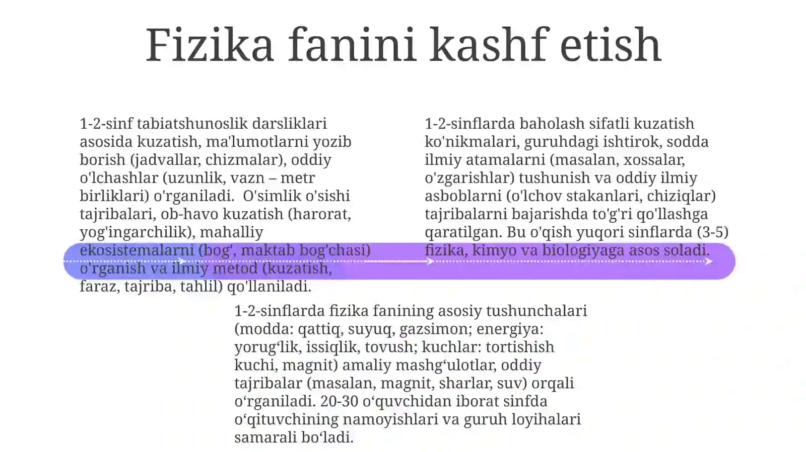 Tabiatshunoslik darsligi (1-2-sinflar) 4