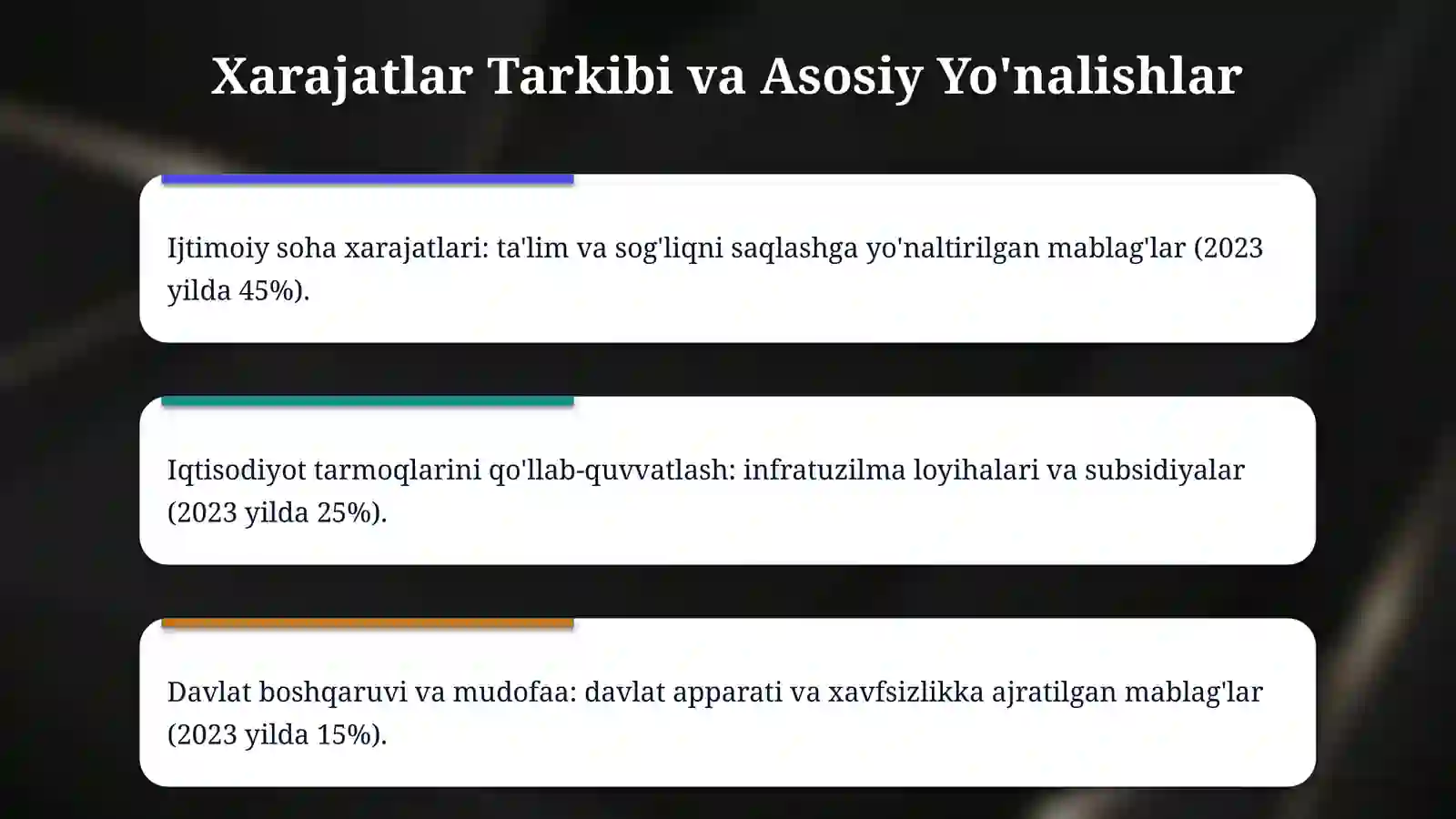 Davlat byudjeti xarajatlari 4