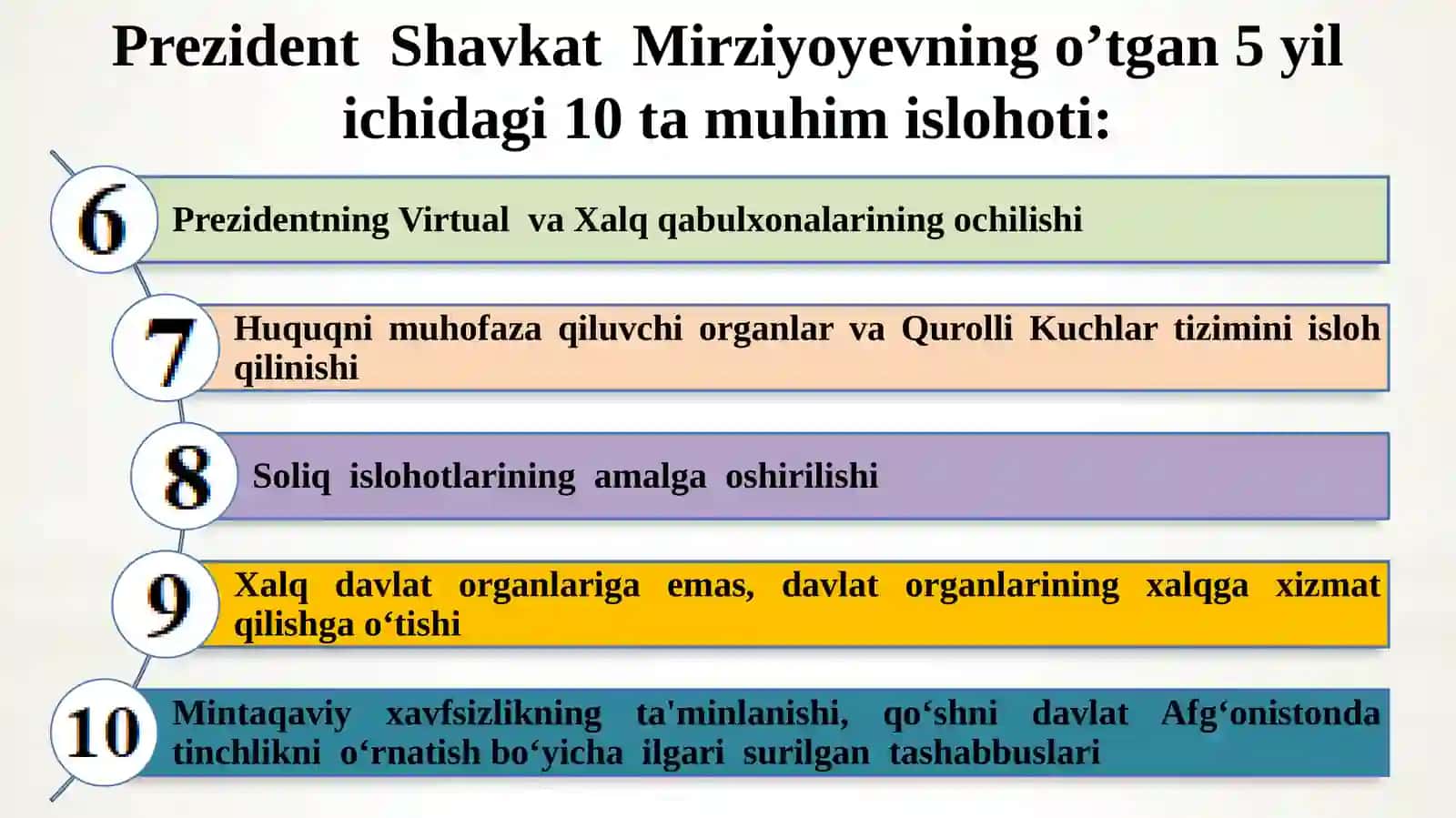 Yangi O‘zbekistonda Amalga Oshirilayotgan Ishlohotlar 4