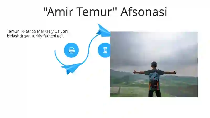 Amir Temur hayoti 4